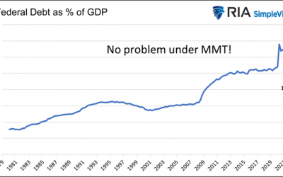 MMT’s Fatal Flaw: Political Willpower