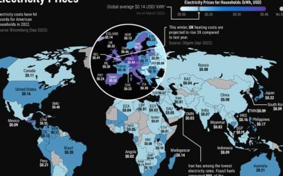 Mapped: Global Energy Prices By Country