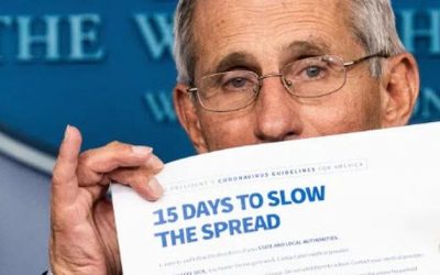 Three Years To Slow The Spread: COVID Hysteria & The Creation Of A Never-Ending Crisis