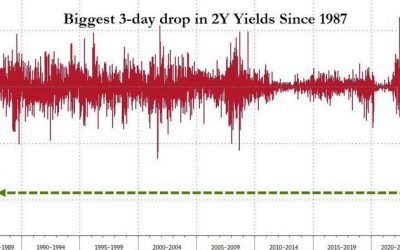 Mismatch Of The Decade | zh