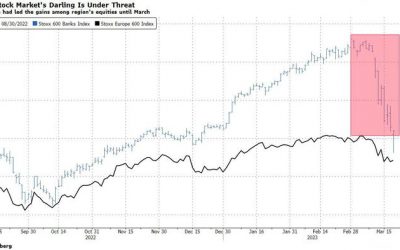Credit Suisse Sale Is Wake-Up Call For Bank Bulls