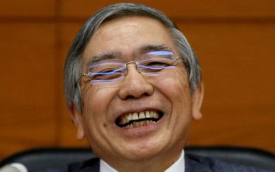 Kuroda Calls It A Career With A Whimper: BOJ Keeps Policy, YCC Band Unchanged