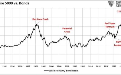 Government Bonds Or Stocks – Which Is A Better Choice Now?