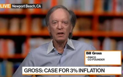 Bill Gross Is Bearish On Both Bonds And Stocks, Sees Inflation Stabilizing At 3%