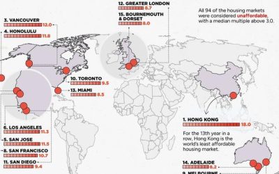 These Are The World’s Least Affordable Housing Markets