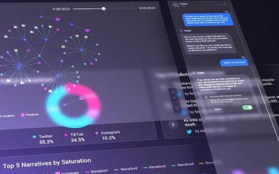 SOCOM To Deploy Argus AI To Scour Social Media For Disinformation, Misinformation And Malinformation