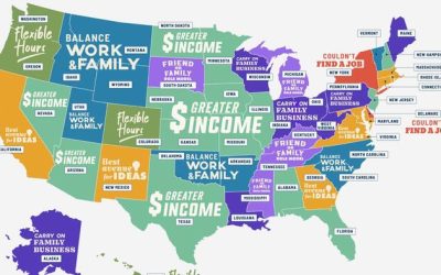 Why Do People Start Businesses In Every US State?