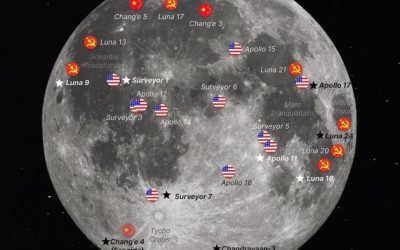 Visualizing All Attempted & Successful Moon Landings
