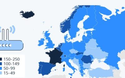 Where’s The Best Internet In Europe