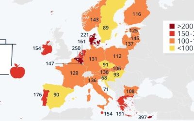 Visualizing The Scale Of Food Waste In Europe