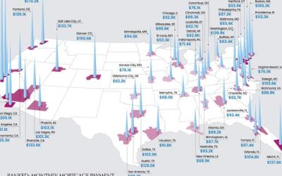 Here’s What You Need To Earn To Own A Home In 50 American Cities