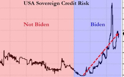 Bidenomics Simplified