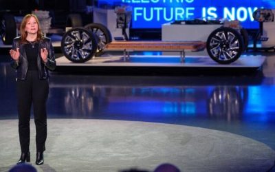 GM Postpones Investor Day Presentation; Wall Street Analysts Sound Alarm