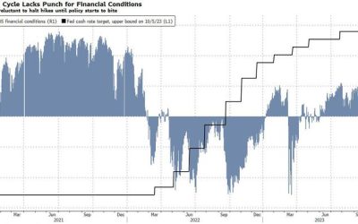 Bonds And Stocks Alike Face A Tough Time Going Into Payrolls