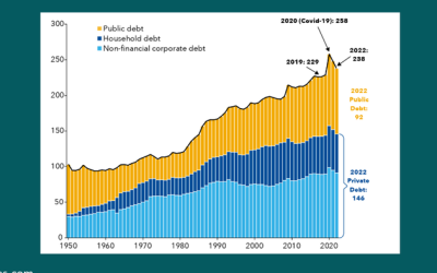 The Debt Reaper | zh