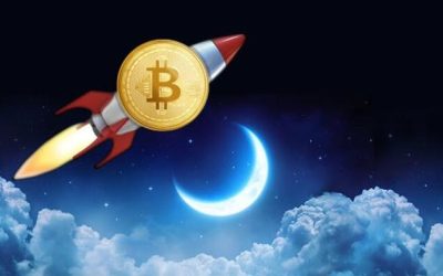 Ethereum Spikes On BlackRock ETF Filing, “Heavily Institutional” Buying Sends Bitcoin Soaring