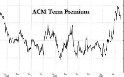 Not So Great Expectations | zh