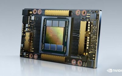 Nvidia Earnings Preview: Extremely Crowded Positioning, Extremely High Expectations