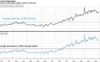 Rushing Into Growth Strategy Comes At A Cost