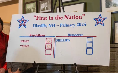 Nikki Haley Wins All Dixville Notch, New Hampshire Primary Votes oan