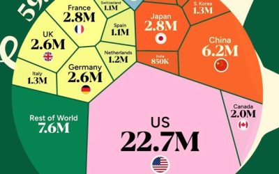 Where Do The World’s Wealthiest People Live?