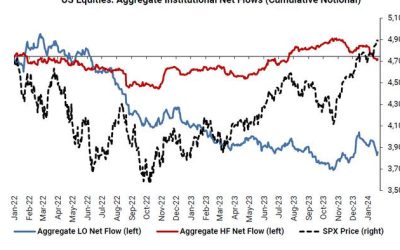 Goldman Trading Desk: Theme Of The Week Was Increased Appetite For Stocks Ex Mag 7