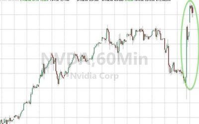 NVDA Adds Record $250BN In Market Cap Overnight: Two Goldman Sachs Or A Whole Netflix