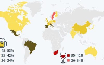 Beer Beats Wine In Regular Consumption