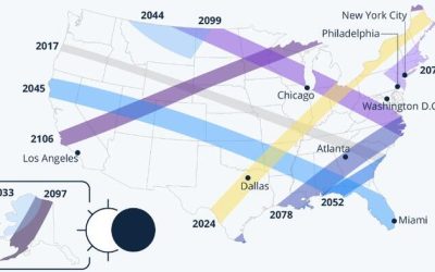 Solar Eclipses To Hit Major US Metros Within The Century