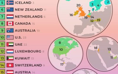 These Are The Top 20 Countries Where Older People Are The Happiest