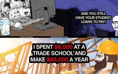 30% Of Americans Believe College Isn’t Worth It