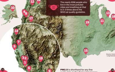 These Are The Most Polluted Cities In The US
