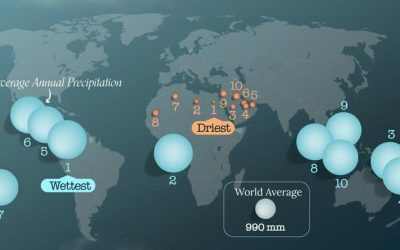 These Are The World’s Wettest (And Driest) Countries