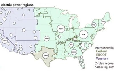 AI Data Centers And EVs Create Incredible Opportunities