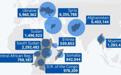 Mapping The World’s Refugee Population