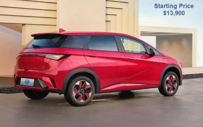 76 Percent Of Those Under Age 40 Would Consider A China-Model Car