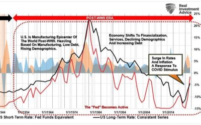 Grant: Rates Are Going Much Higher. Is He Right?