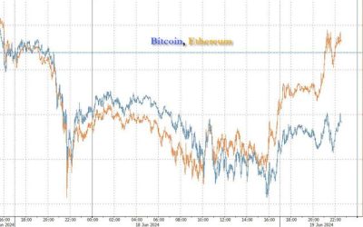 Ethereum Spikes After SEC Drops Investigation