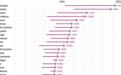 Visualizing How Homicide Rates In US States Have Changed Since 2012