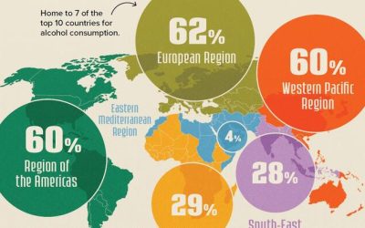 Mapping Alcohol Consumption by Global Region