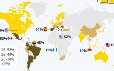 Latin America And Southern Europe Are Global Beer Hotspots