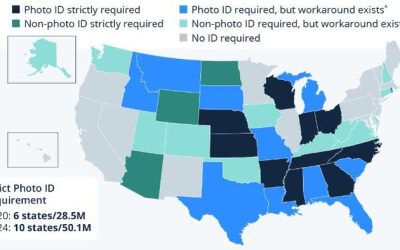 What Effect Will Voter ID Laws Have In The 2024 Election?