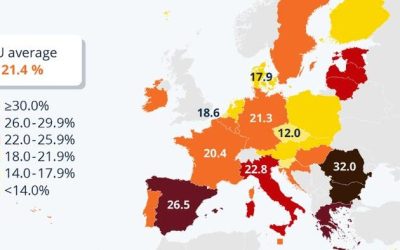 How Many People Are At Risk Of Poverty In Europe?