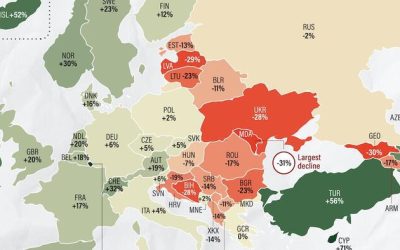 Visualizing How Europe’s Population Has Changed (1990-2023)