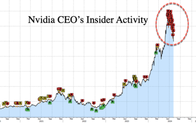 From Nvidia CEO To Warren Buffett: Insider Stock Selling Was An Ominous Warning Ahead Of Market Swoon