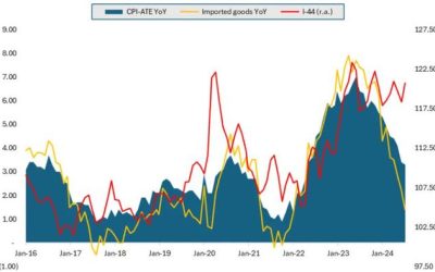 We Cannot Have Monetary Policy Based On Luck