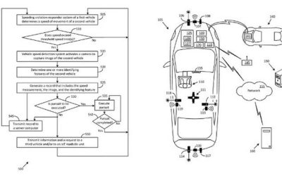 Ford Files Patent For System To “Automatically Snitch” On Speeders