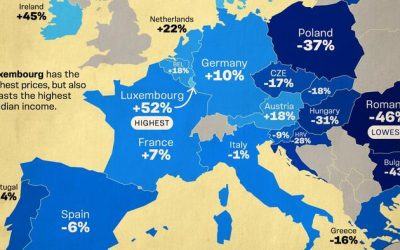 Which EU Countries Are The Most Expensive (And Cheapest)?