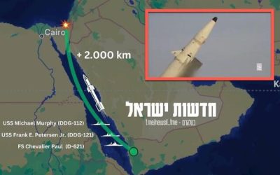 Houthis Hit Israel With “New Hypersonic Ballistic Missile”