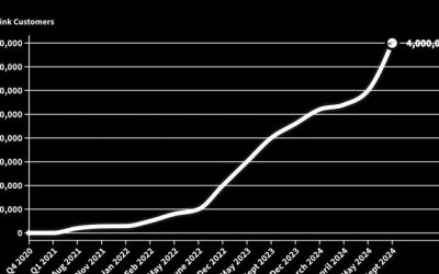 Starlink Hits 4 Million Users As Elon Musk Leads Space Race